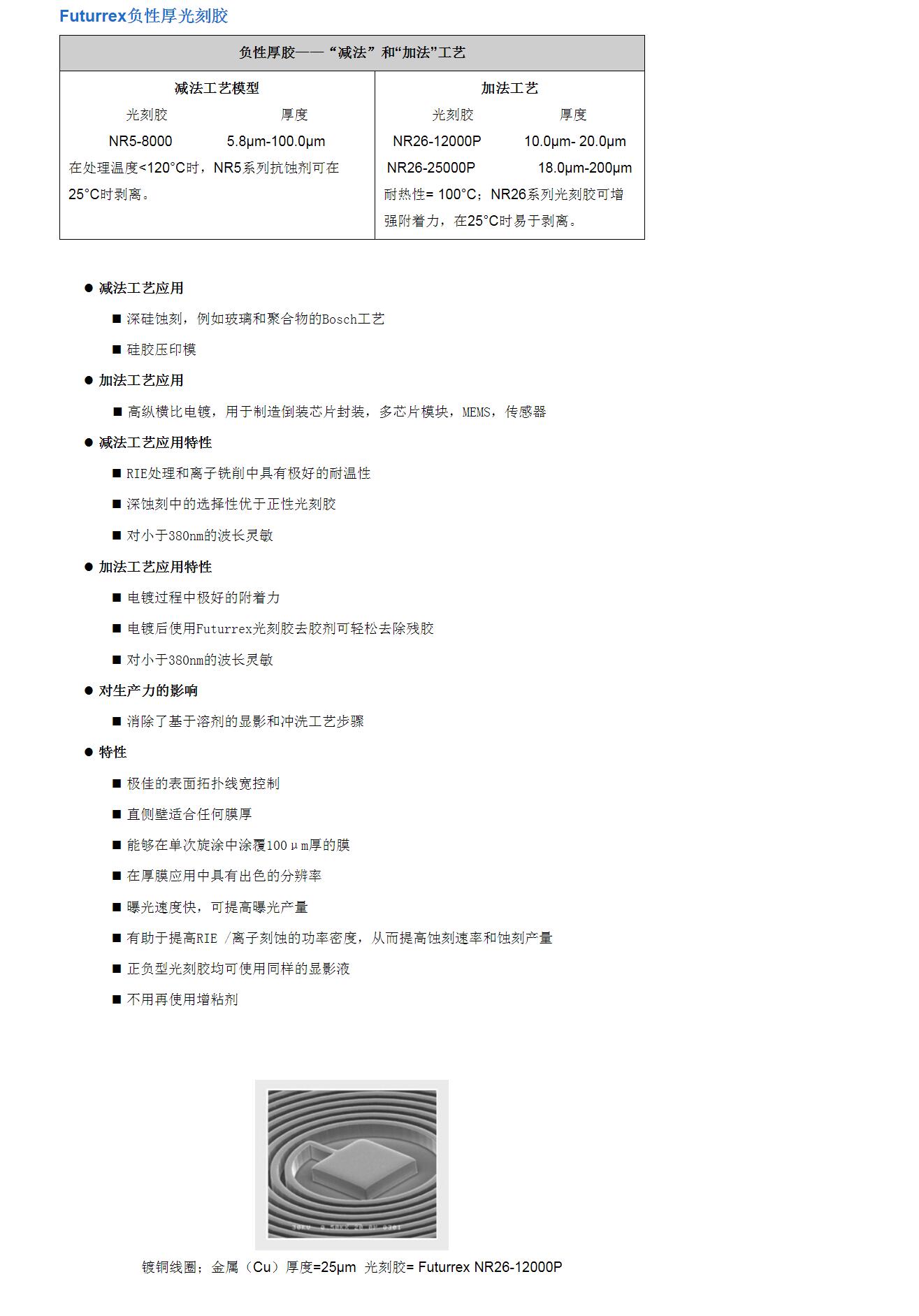 Futurrex  厚膠負(fù)性光刻膠(圖1)