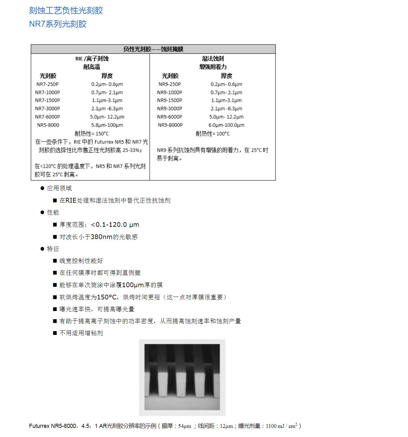 Futurrex 刻蝕工藝負(fù)性光刻膠(圖1)