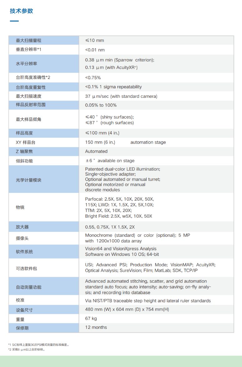 布魯克 Bruker光學(xué)輪廓儀 ContourX-200 (圖1)